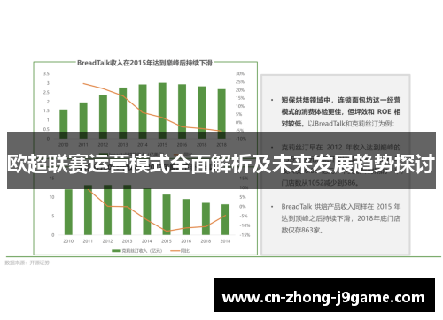 欧超联赛运营模式全面解析及未来发展趋势探讨