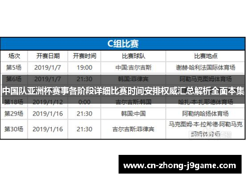 中国队亚洲杯赛事各阶段详细比赛时间安排权威汇总解析全面本集