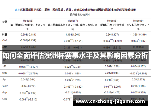 如何全面评估澳洲杯赛事水平及其影响因素分析