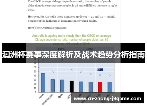 澳洲杯赛事深度解析及战术趋势分析指南