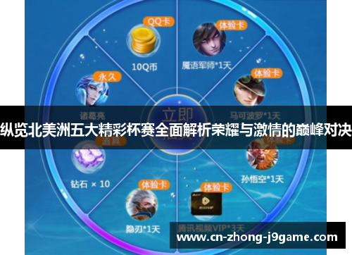 纵览北美洲五大精彩杯赛全面解析荣耀与激情的巅峰对决 纵览北美洲五大精彩杯赛全面解析荣耀与激情的巅峰对决