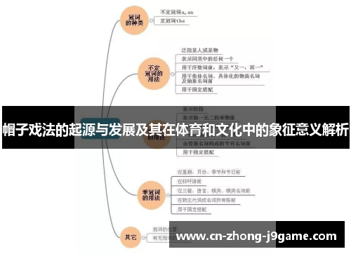 帽子戏法的起源与发展及其在体育和文化中的象征意义解析