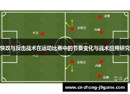 快攻与反击战术在运动比赛中的节奏变化与战术应用研究