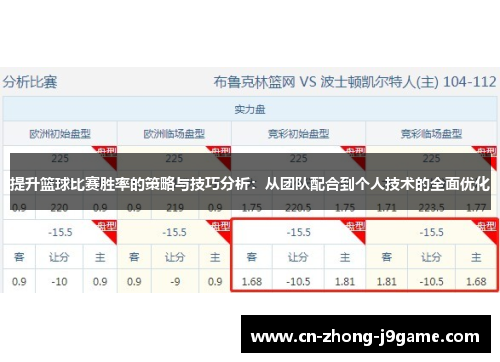 提升篮球比赛胜率的策略与技巧分析：从团队配合到个人技术的全面优化