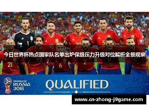 今日世界杯热点国家队名单出炉保级压力升级对位解析全景观察 今日世界杯热点国家队名单出炉保级压力升级对位解析全景观察