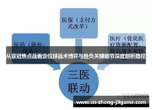 从亚冠焦点战看定位球战术博弈与胜负关键细节深度剖析路径 从亚冠焦点战看定位球战术博弈与胜负关键细节深度剖析路径