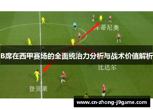 B席在西甲赛场的全面统治力分析与战术价值解析